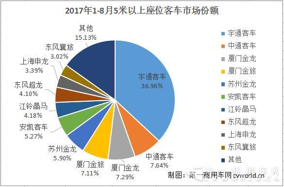 座位
份额.jpg