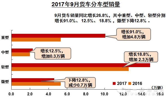 货车.jpg