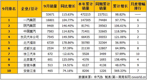 牵引车1.png