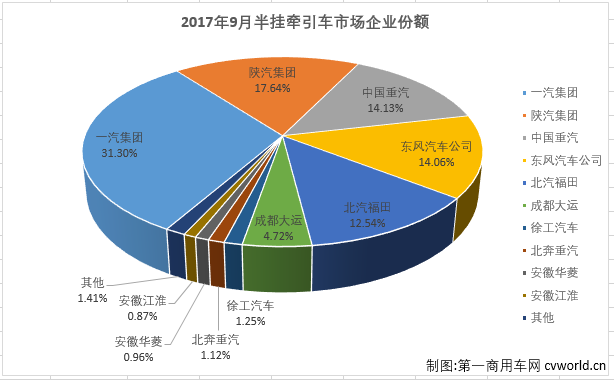 牵引车2.png