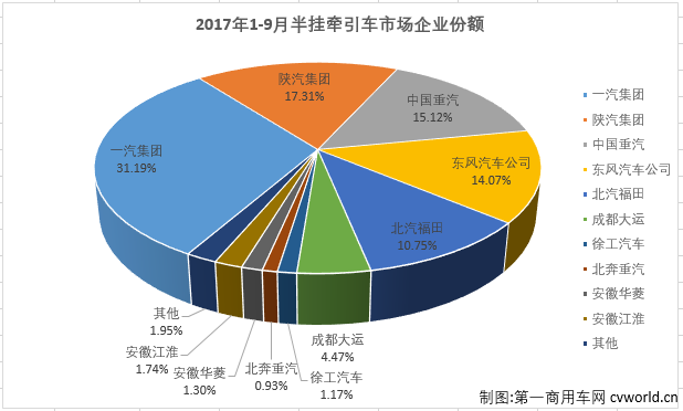 牵引车3.png