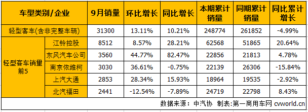 
市场4.png