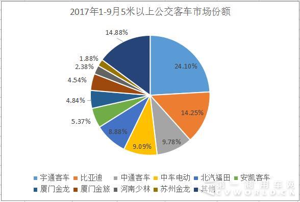 份额.jpg