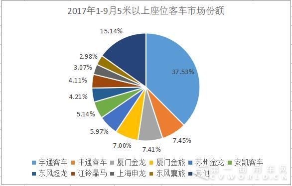 份额.jpg