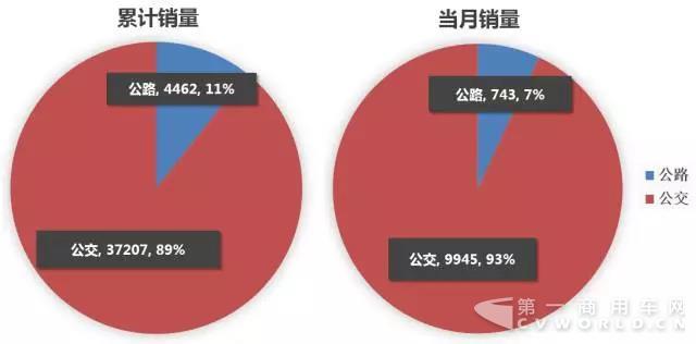 2017年1-9月中国
企业新能源
销量分析1.jpg