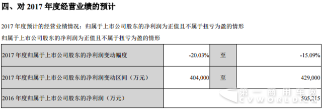 比亚迪前三季度营收740亿元 全年预计达40亿1.png