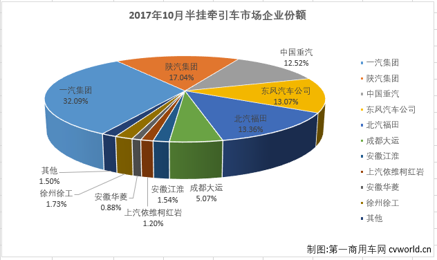 牵引车2.png