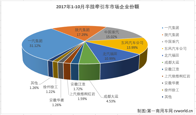 牵引车3.png