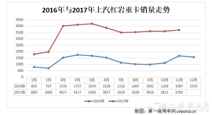 上汽红岩27901872268.jpg