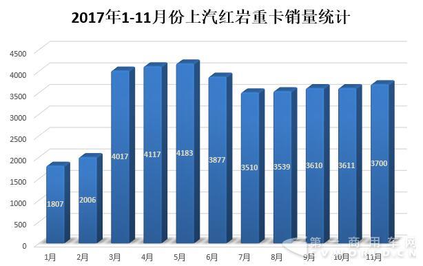 上汽红岩27907268.jpg