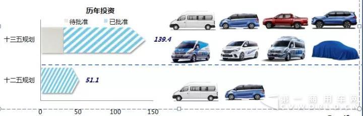 2017年上汽大通年终干部大会辑要5.jpg