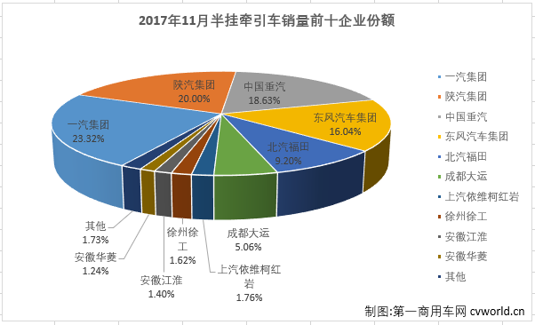 牵引车2.png