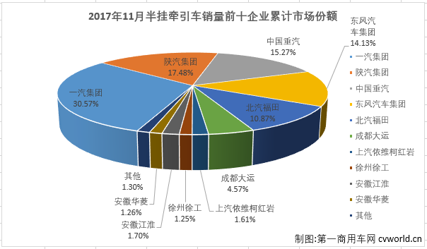 牵引车3.png