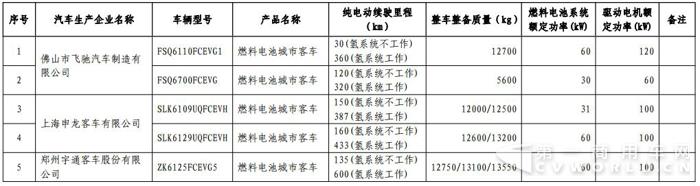 燃料电池
.jpg