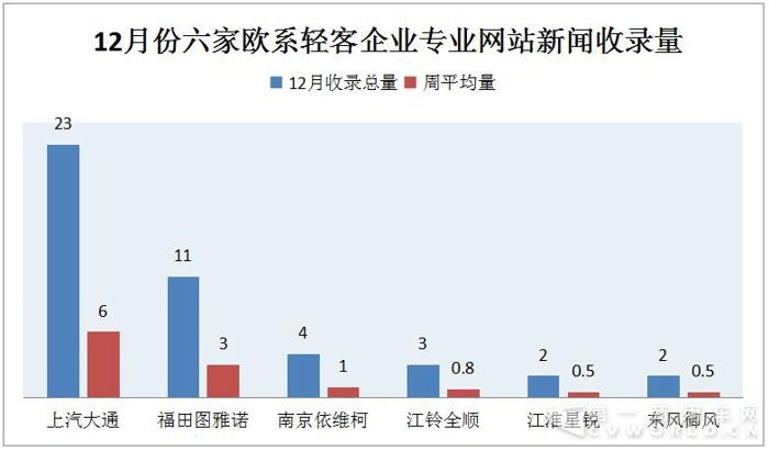 你亮
我获奖  2017年轻客各企业成绩大起底7.jpg