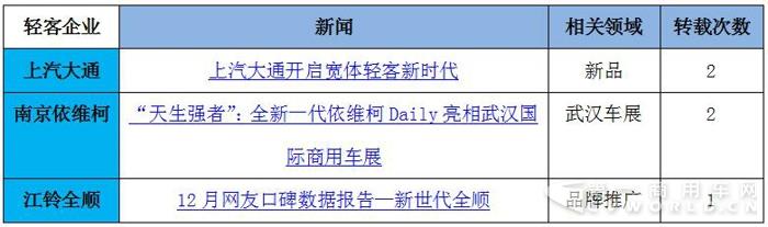 你亮
我获奖  2017年轻客各企业成绩大起底6.jpg