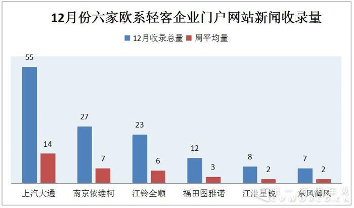 你亮
我获奖  2017年轻客各企业成绩大起底5.jpg