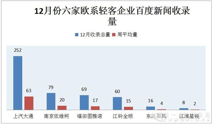 你亮
我获奖  2017年轻客各企业成绩大起底3.jpg