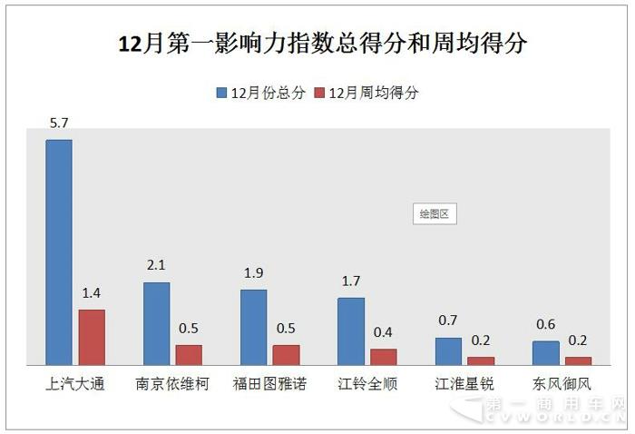 你亮
我获奖  2017年轻客各企业成绩大起底.jpg