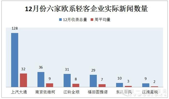 你亮
我获奖  2017年轻客各企业成绩大起底2.jpg