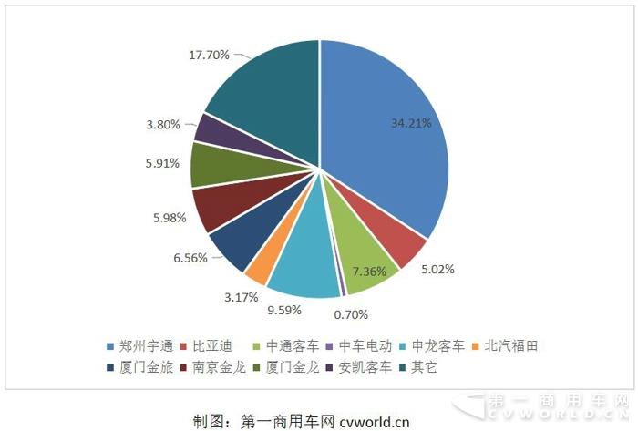 12月份额.jpg