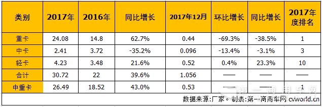 解放卡车.png