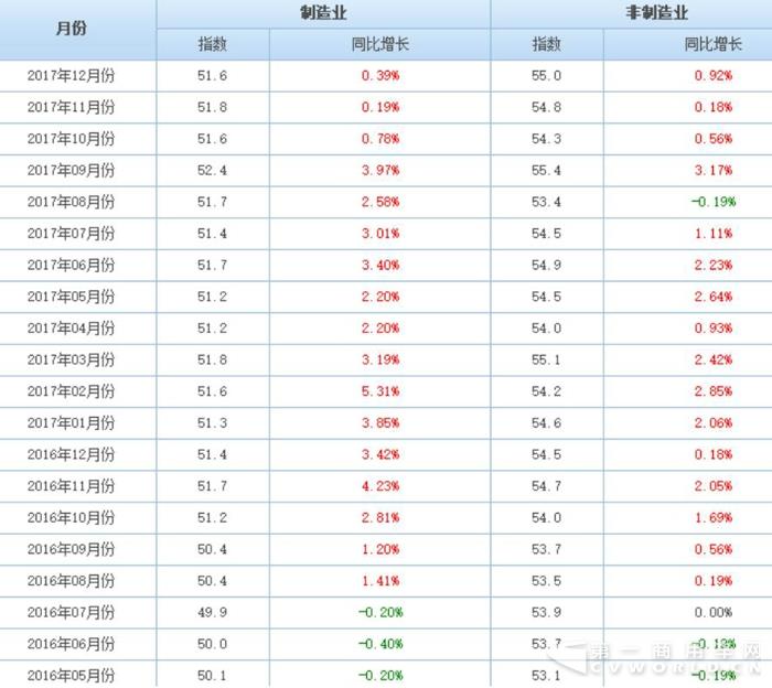 接近15万辆增长8%！欧系轻客市场盘点与展望（一）2.jpg