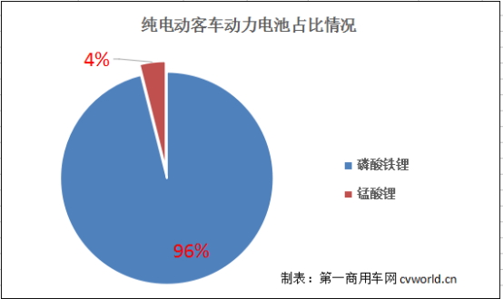 【加急！谢总】2018年什么样的新能源
最火？第1批车型目录浅析532.png