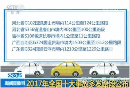 死亡152人，事故453起！公安部公布2017年度全国十大事故多发路段！1.jpg