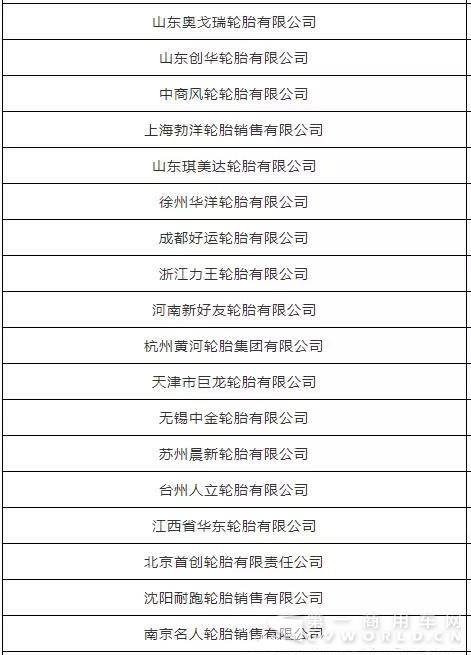 113家轮胎企业被法院列为失信“黑名单”，有你认识的吗？2.jpg