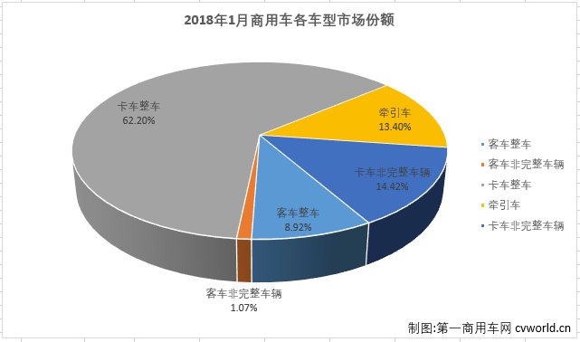 份额3.png