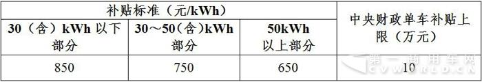 新能源货车.jpg