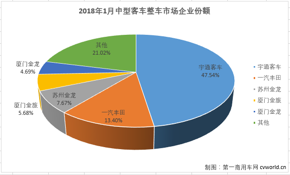 中客整车2.png