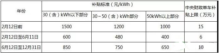 新能源货车.jpg