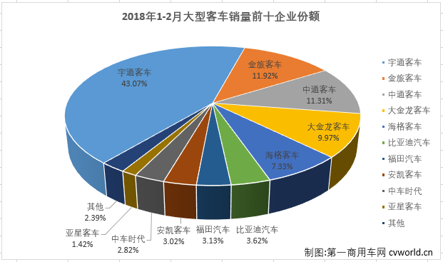 大客排4.png