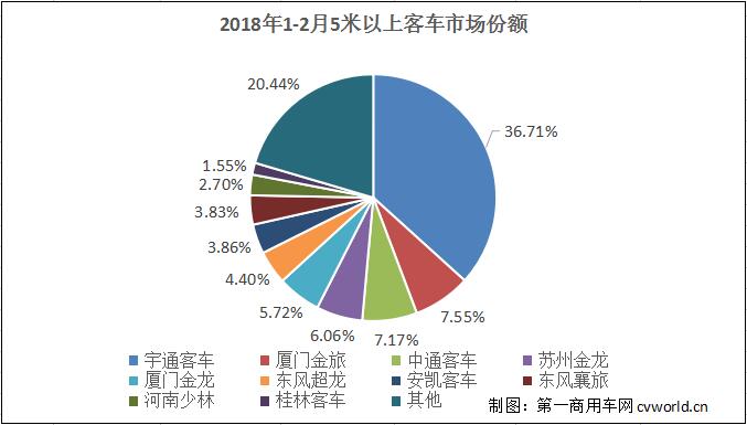 份额.jpg