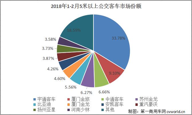 份额.jpg