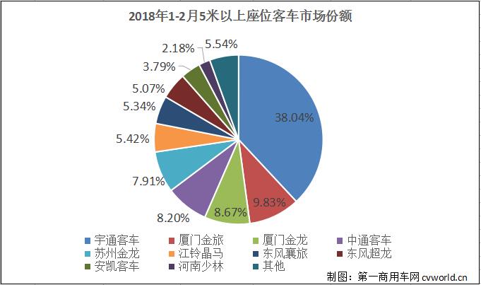 份额.jpg