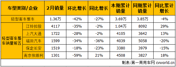 轻客整车1.png