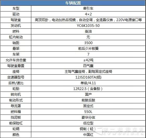 让司机可以哼着小曲挣钱！6辆U350港口牵引车圆满交付陈程物流5.jpg