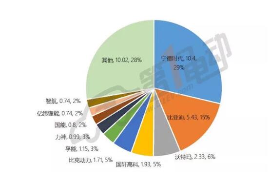 动力电池.jpg