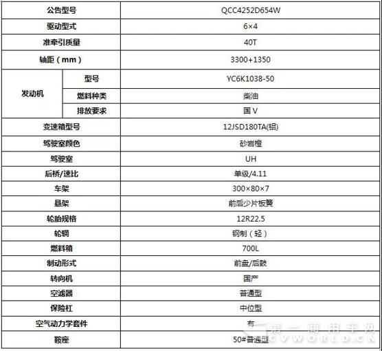 捷报频传！联合卡车再次斩获宝华物流批量订单26台7.jpg