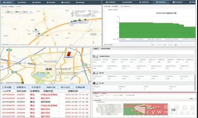 江淮轻卡：以领先科技推动中国轻卡技术升级1.jpg