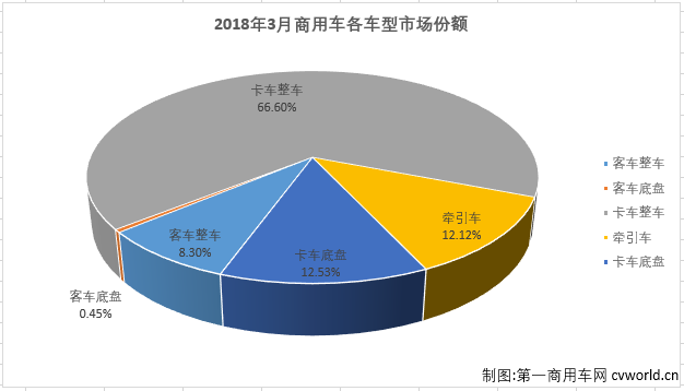 份额3.png