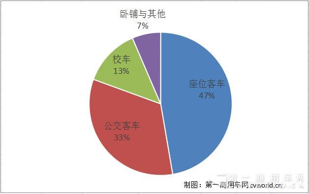 份额.jpg