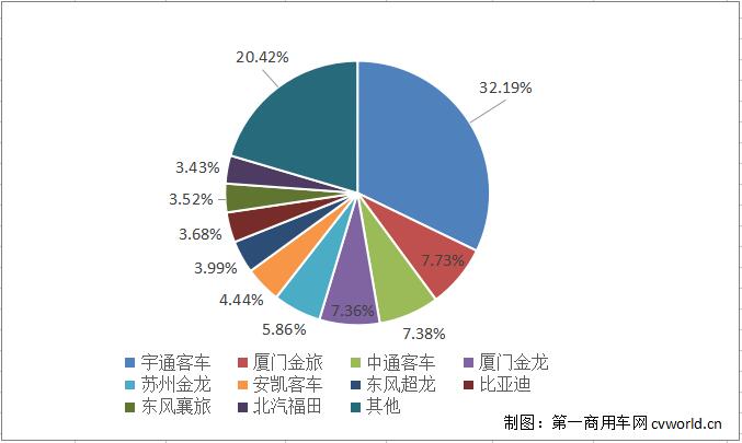 份额2.jpg