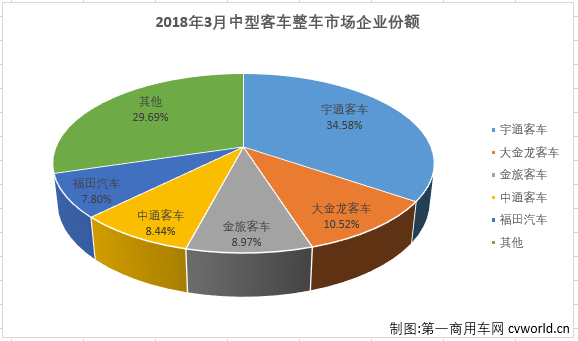 中客整车2.png