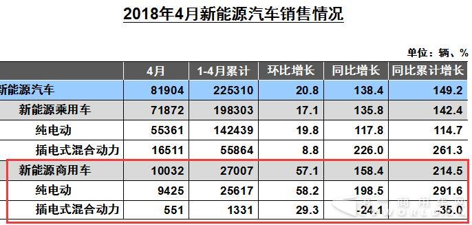 商用车销售.jpg