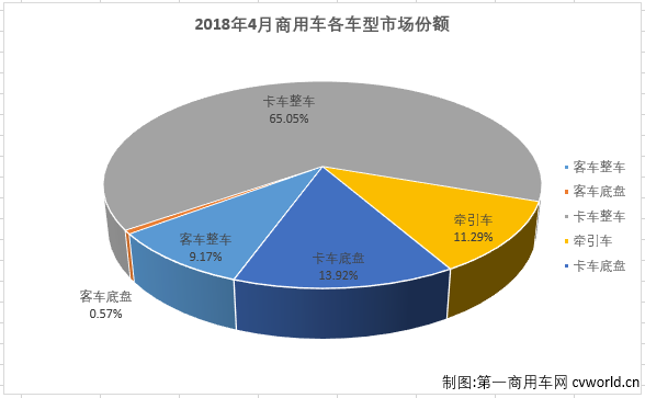 份额3.png