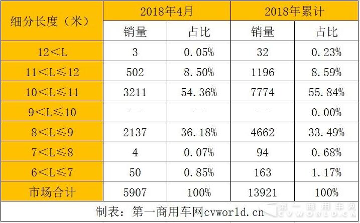 细分车型2.jpg